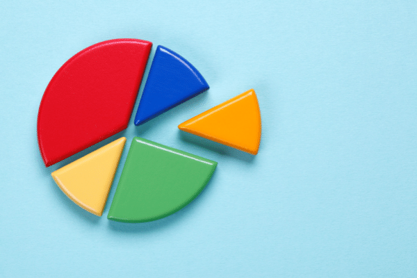 Translation and Localization Reader Polls - Feb 2022