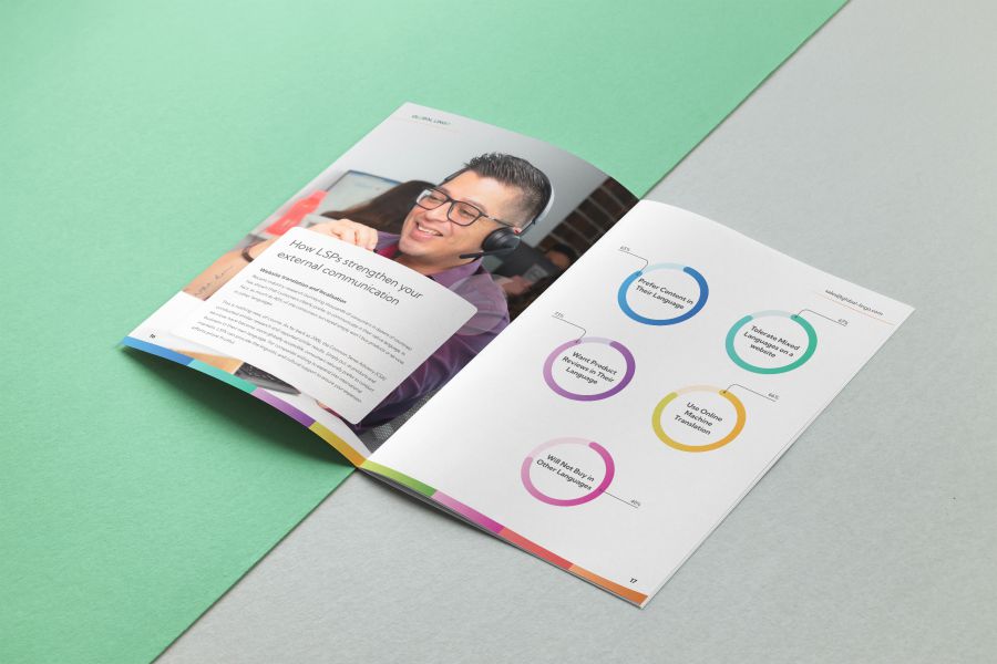 Global Lingo "Getting Down to Business" Report