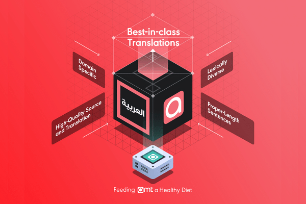 Tarjama Arabic Machine Translation