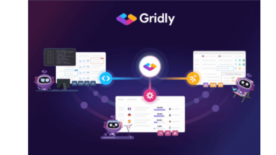 Gridly TMS and CAT