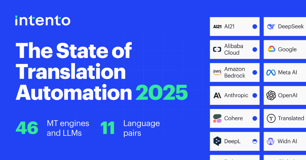 Intento State of Translaion Automation 2025
